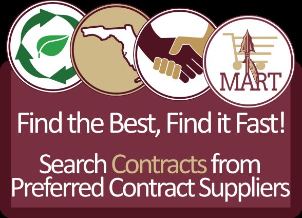 Find the Best, Find it Fast Graphic